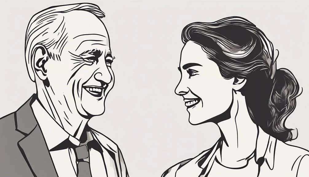 believe in your abilities